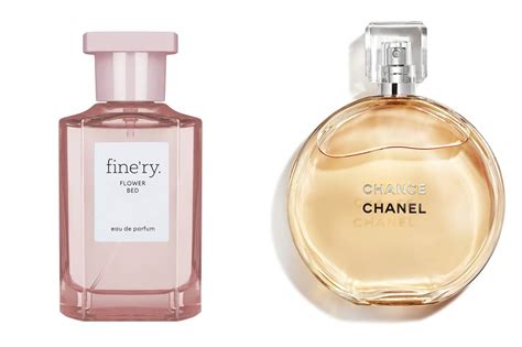 salt flower perfume dupe|target perfume dupes.